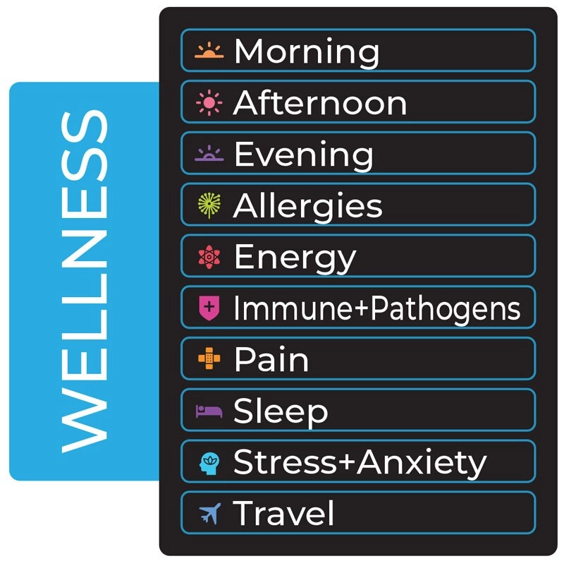 NIKKI Wellness Suite of Frequencies