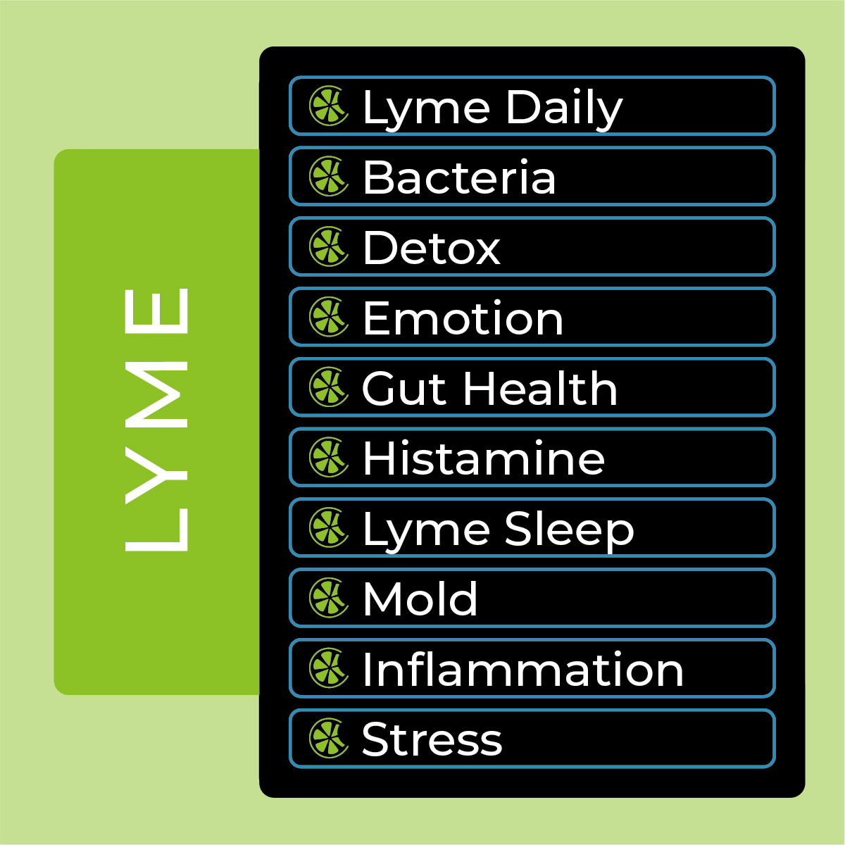 10 Lyme Programs